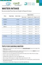 Waterr-Intake-Checklist